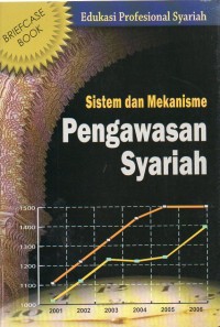 Image of Pengawasan Syariah
